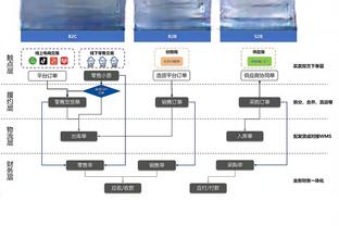 188bet体育玩法说明截图3